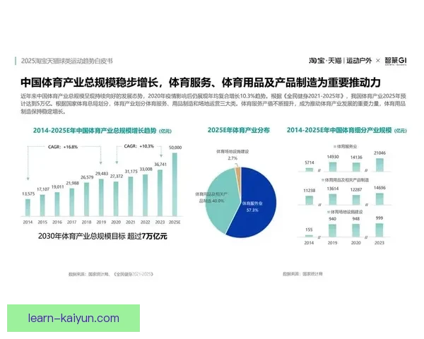开云体育平台引领全球运动赛事与互动体验新趋势