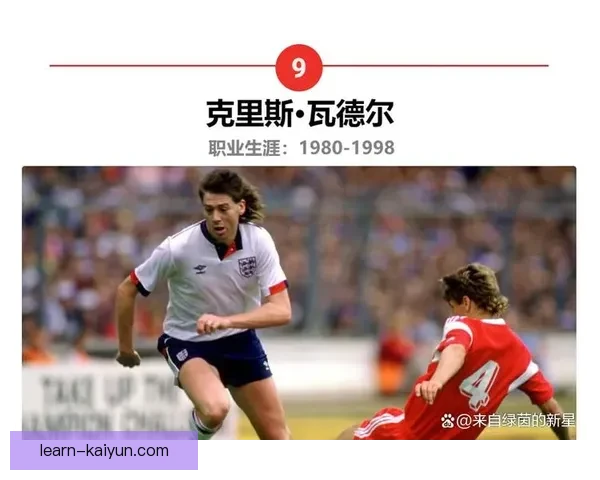 以斯温登俱乐部为核心探讨英格兰足球历史上的辉煌与挑战